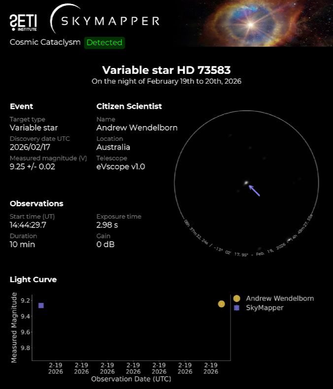 Articles - Image d'intro