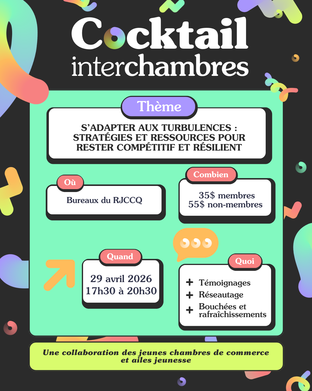 Cocktail interchambres