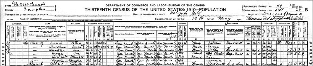 Maisonnée Barré au recensement de 1910 aux États-Unis, à Holyoke, MA