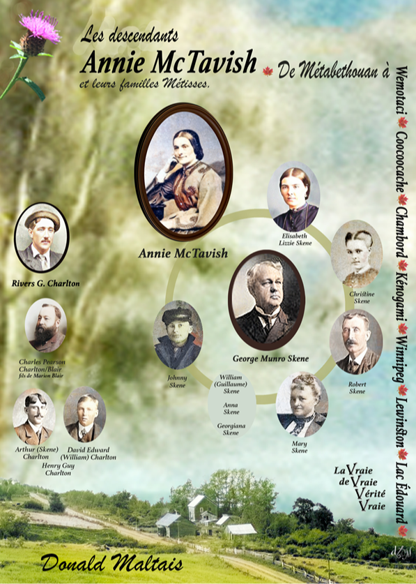 Les descendants de Annie McTavish et leur famille